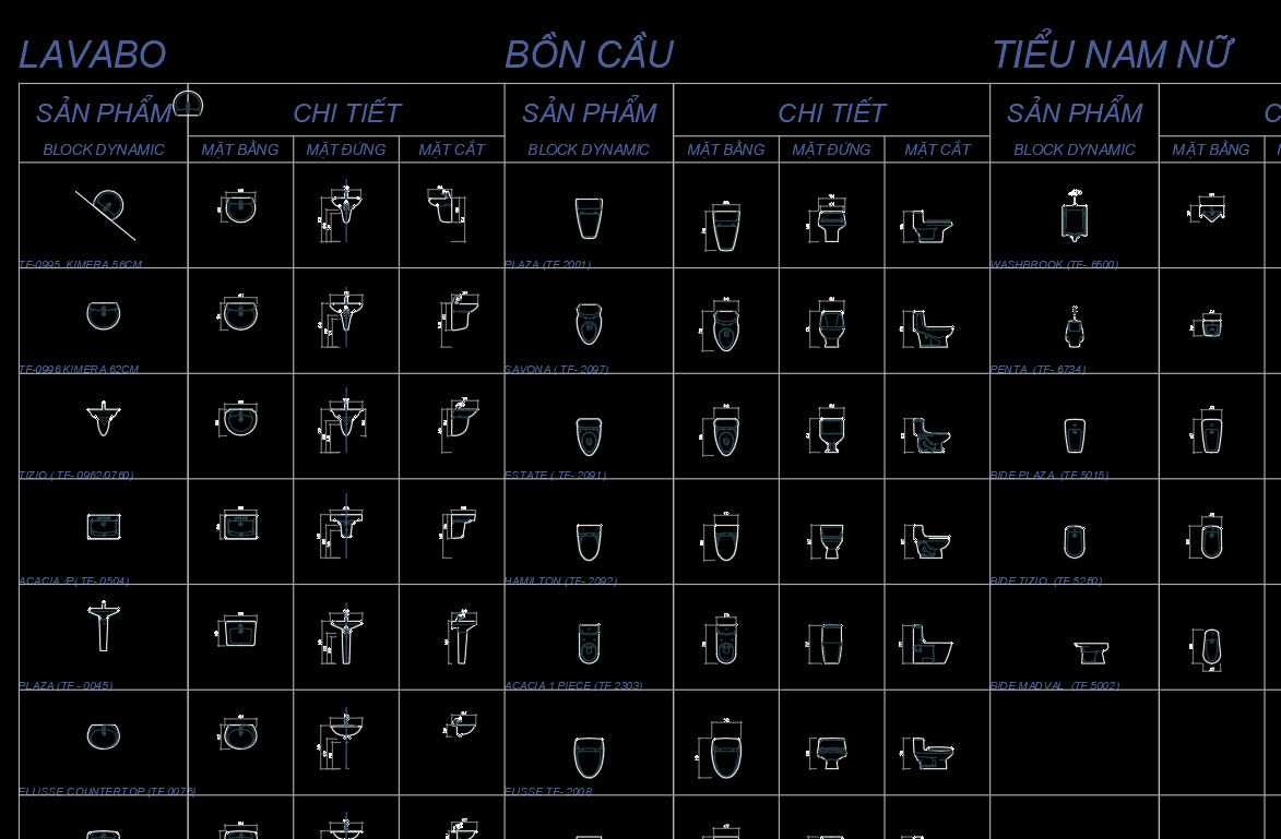 Tổng Hợp Đồ WC - Set 2